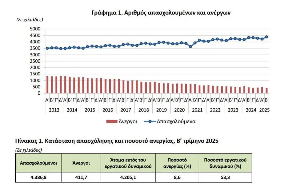 Elstat.jpg