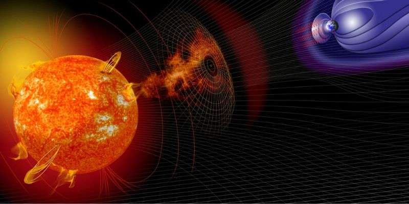 Sun earth